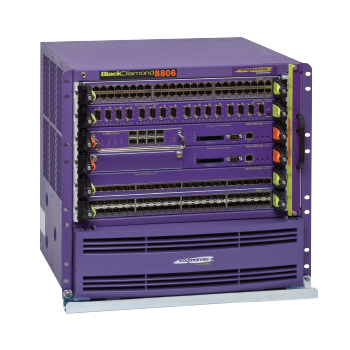 Extreme Networks 8000 Series